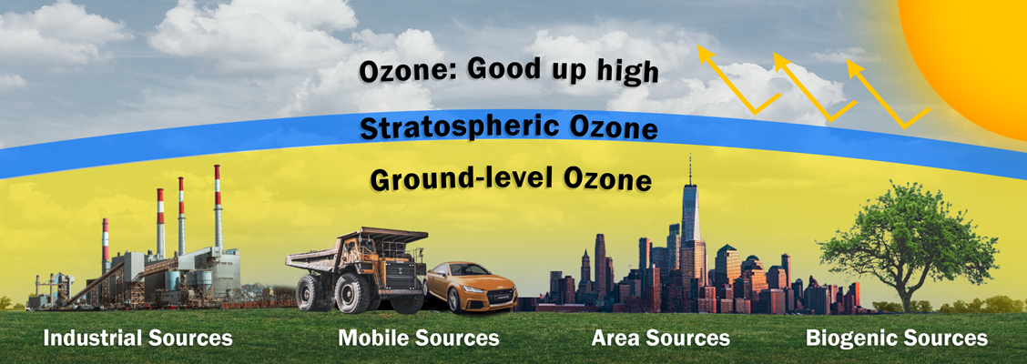 ozone