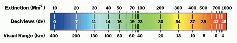 fig_1_scale.gif