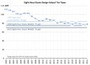 tab1-chart01-2022.jpg