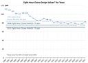 tab1-chart01-v2024.jpg