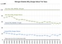 tab1-chart03-2022.jpg