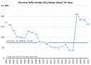 tab1-chart04-2022.jpg