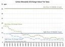 tab1-chart05-2022.jpg