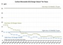 tab1-chart05-v2024.jpg