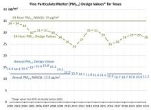 tab1-thumb-chart02-2021.jpg