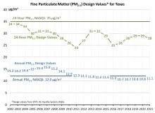 tab1-thumb-chart02-2021.jpg