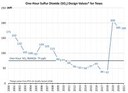 tab1-thumb-chart04-2021.jpg