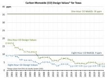 tab1-thumb-chart05-2021.jpg