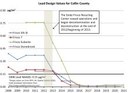 tab1-thumb-chart06-2021.jpg