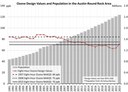 tab2-chart01-2023.jpg