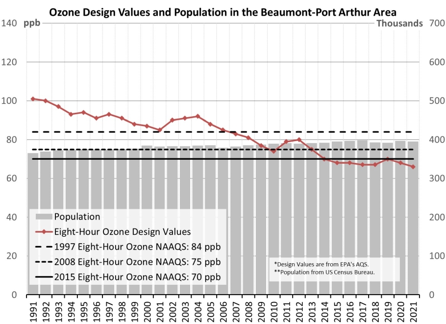 tab2-chart02-2021.jpg