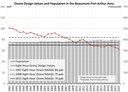 tab2-chart02-2022.jpg