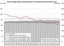 tab2-chart02-2023.jpg