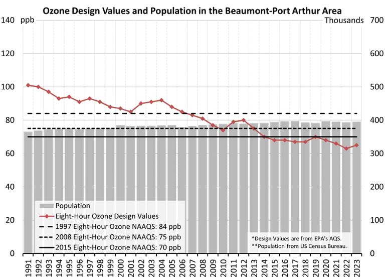 tab2-chart02-2023.jpg