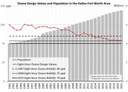 tab2-chart03-2021.jpg