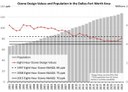 tab2-chart03-2023-v2.jpg