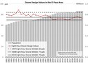 tab2-chart04-2022.jpg