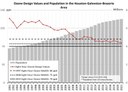 tab2-chart05-2021.jpg
