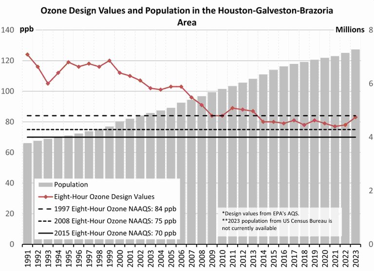 tab2-chart05-2023-v2.jpg