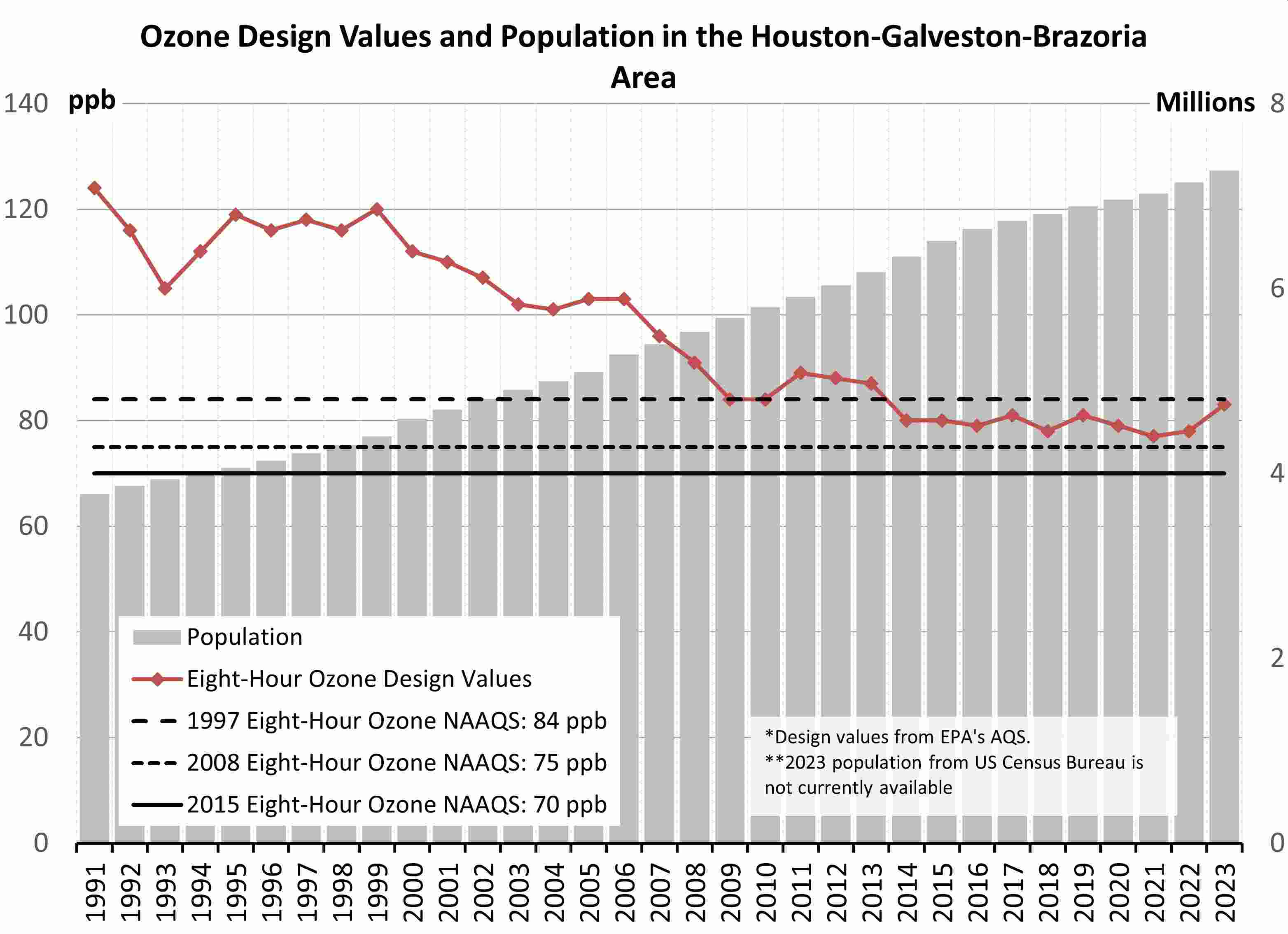 tab2-chart05-2023-v2.jpg