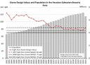 tab2-chart05-2023.jpg