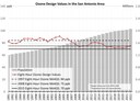 tab2-chart06-2022.jpg