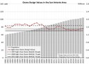 tab2-chart06-2023.jpg