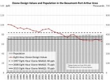 tab2-thumb-chart02-2021.jpg