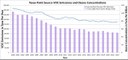 tab3-chart02-20240614.jpg
