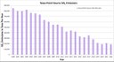 tab3-chart03-20240614.jpg