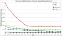 tab3-chart04-20221223.jpg