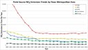 tab3-chart04-20240614.jpg
