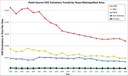 tab3-chart05-20221223.jpg