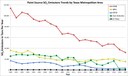 tab3-chart06-20221223.jpg