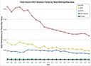 tab3-thumb-chart05-20221223.jpg