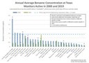 tab4.thumb.chart02.2019.jpg