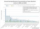tab4.thumb.chart02.2020.jpg
