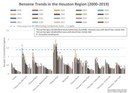 tab4.thumb.chart03.2019.jpg