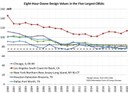 tab5.chart02.2020.jpg