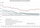 tab5-chart02-2022.jpg