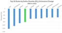 tab5.chart06.20250325.jpg