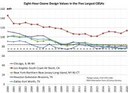 tab5.thumb.chart02.2020.jpg