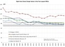 tab5-thumb-chart02-2022.jpg
