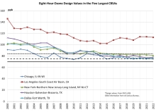 tab5-thumb-chart02-2022.jpg