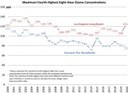tab5.thumb.chart03.2020.jpg