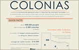 Colonias Infographic (Thumbnail for page)