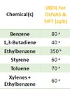 chemical-results2.jpg