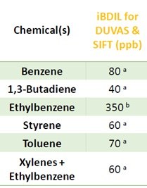 chemical-results2.jpg