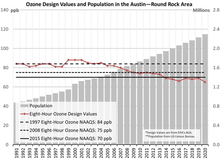 chart01.2020.jpg