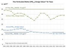 chart02.2021.jpg